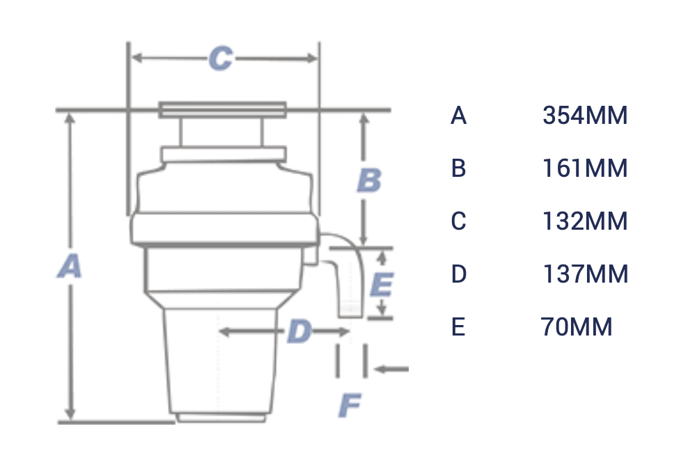 WasteMaid 1680 Waste Disposal Unit Standard Duty Dimensions