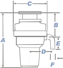Wastemaid 258 Waste Disposal Unit Dimensions