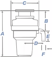Wastemaid 258 Waste Disposal Unit Dimensions